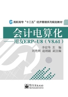 会计电算化：用友ERP-U8（V8.61）