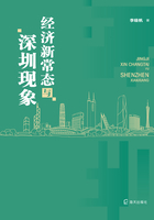 经济新常态与深圳现象在线阅读