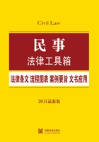 民事法律工具箱:法律条文·流程图表·案例要旨·文书应用在线阅读