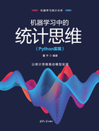 机器学习中的统计思维（Python实现）在线阅读