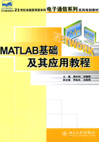 MATLAB基础及其应用教程在线阅读