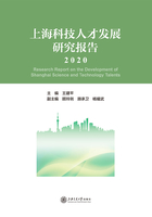 上海科技人才发展研究报告（2020）在线阅读