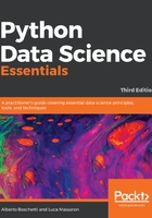 Python Data Science Essentials在线阅读