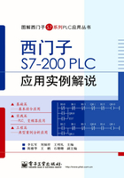 西门子S7-200PLC应用实例解说在线阅读