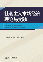 社会主义市场经济理论与实践