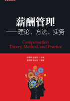 薪酬管理：理论、方法、实务在线阅读