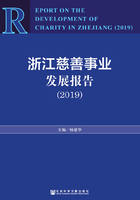 浙江慈善事业发展报告（2019）