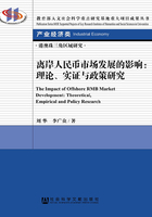 离岸人民币市场发展的影响：理论、实证与政策研究