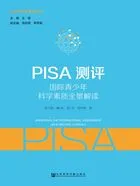 PISA测评:国际青少年科学素质全景解读在线阅读
