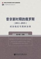 普京新时期的俄罗斯（2011～2015）：政治稳定与国家治理