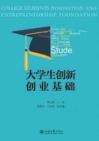 大学生创新创业基础在线阅读