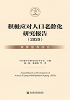 积极应对人口老龄化研究报告（2020）：聚焦医养结合