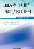 HXD3型电力机车内部电气接口图例