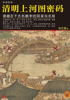 清明上河图密码（张颂文、白百何主演同名影视剧原著小说）在线阅读