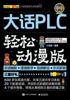 大话PLC（轻松动漫版）在线阅读