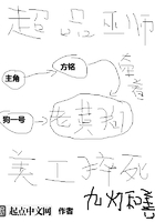 超品巫师在线阅读