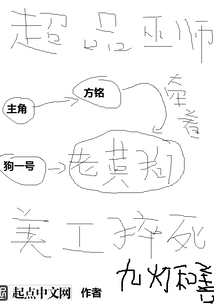 超品巫师（韩乔乔、方铭）在线阅读