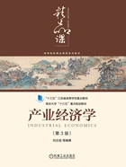 产业经济学(第3版)在线阅读