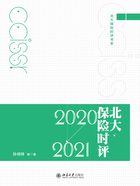 北大保险时评（2020—2021）