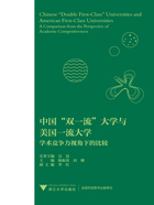 中国“双一流”大学与美国一流大学：学术竞争力视角下的比较在线阅读