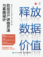 釋放數據價值：數據資產評估方法與系統設計在線閱讀