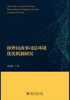 涉外民商事司法环境优化机制研究