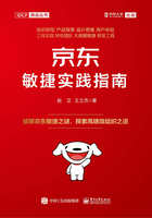 京东敏捷实践指南