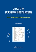 2020年英文科技学术图书引证报告在线阅读