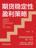 期货稳定性盈利策略：实现超高收益的“慢”方法在线阅读