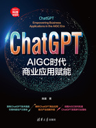 ChatGPT：AIGC时代商业应用赋能在线阅读