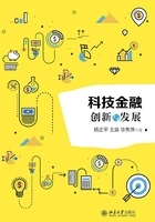 科技金融:创新与发展在线阅读