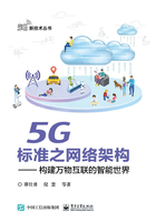 5G标准之网络架构：构建万物互联的智能世界（5G新技术丛书）在线阅读