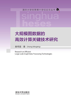 大规模图数据的高效计算关键技术研究在线阅读