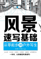 风景速写基础：从零起步到户外写生在线阅读