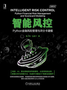 智能风控：Python金融风险管理与评分卡建模