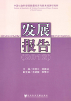 中国社会科学院数量经济与技术经济研究所发展报告（2012）在线阅读