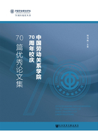 中国劳动关系学院70周年校庆70篇优秀论文集