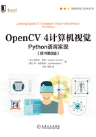 OpenCV 4计算机视觉：Python语言实现（原书第3版）在线阅读