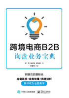 跨境电商B2B询盘业务宝典