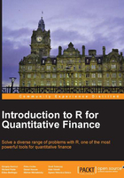 Introduction to R for Quantitative Finance