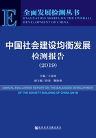 中国社会建设均衡发展检测报告（2019）