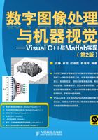 数字图像处理与机器视觉：Visual C++与Matlab实现（第2版）在线阅读