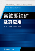 含铀硼铁矿及其应用在线阅读