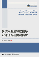 多波段卫星导航信号设计理论与关键技术