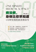 病没病，身体比你早知道：1分钟发现疾病求救信号