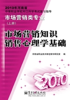 市场营销知识 销售心理学基础在线阅读