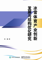 冰雪体育产业创新发展与结构优化研究在线阅读