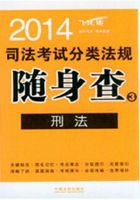 2014司法考试分类法规随身查：刑法在线阅读