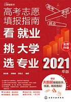 高考志愿填报指南：看就业、挑大学、选专业（2021年版）在线阅读