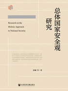 总体国家安全观研究在线阅读